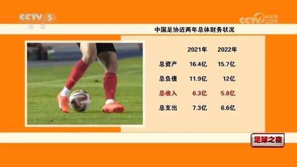 目前尤文在国际足联的积分系数为52，那不勒斯为42。